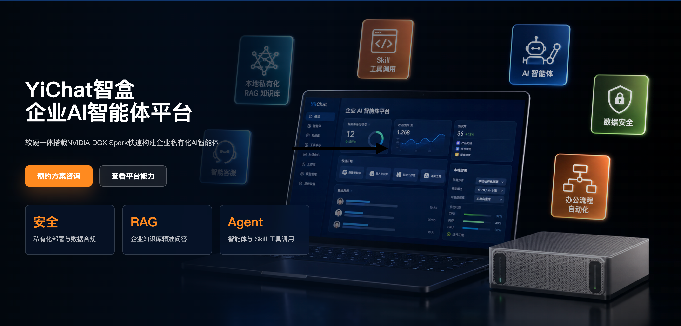 YiChat智盒-企业AI智能体平台